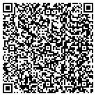 QR code with Markham Sthwest Barbr Style Sp contacts