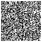 QR code with Contractors Insurance Services contacts