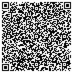 QR code with Robert Friday Appraisal Service contacts