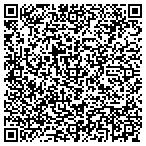QR code with International School Of Beauty contacts