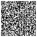 QR code with SPRECKELS SUGAR contacts