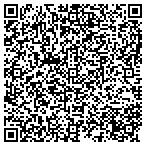 QR code with Howells New Boston Carpet Center contacts