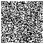 QR code with Cauthorn Hale Hrnbrgr & Fuller contacts