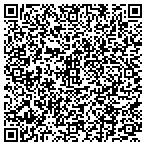 QR code with Construction Investments Corp contacts