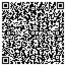 QR code with Judd Foundation contacts