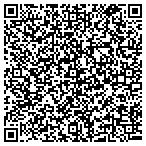 QR code with Las Monarca Clinical Skin Care contacts