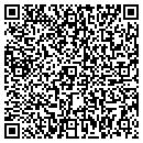 QR code with Lu Lus Nail Shoppe contacts