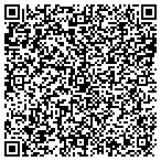 QR code with Wendel & Assoc Corrosion Service contacts
