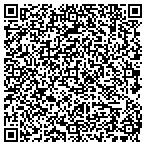 QR code with Gators Equipment Service & AC Service contacts