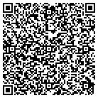 QR code with Miller & Associates Cmpt Pdts contacts