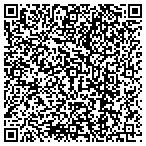 QR code with Privette Satellite & Comm Service contacts