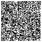 QR code with Industrial Instr Services of Hston contacts