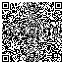 QR code with Mind To Mind contacts