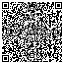 QR code with Johnson Ranches contacts