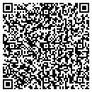 QR code with Sunset Printing contacts