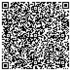 QR code with Southwest Reporting Video Service contacts
