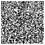QR code with Johnson Rdclffe Petrov Bobbitt contacts