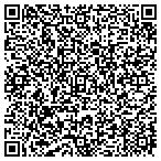 QR code with Rudy Brown Insurance Agency contacts