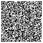 QR code with Interior Soils Sampling Service contacts