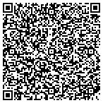 QR code with Break Through Financial Service contacts