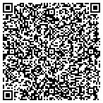 QR code with James R Russell Appraisal Services contacts