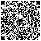 QR code with Constrction Permit Report Services contacts