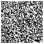 QR code with Analyzer & Instrument Service Inc contacts