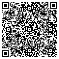 QR code with Phillip Huth contacts