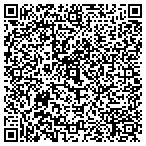 QR code with Southern California AC Distrs contacts