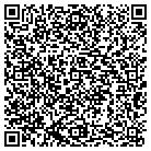 QR code with Momentum Consulting Inc contacts