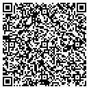 QR code with Millsap Small Engine contacts