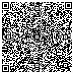 QR code with Cyberficient Technologies Inc contacts