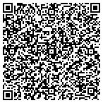 QR code with Rattlesnake Snake Ranch Pecan contacts
