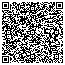 QR code with M Allan James contacts