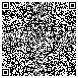 QR code with Bandera County Fresh Water Supply District No.1 contacts