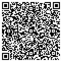 QR code with Acquistitions contacts