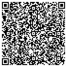 QR code with Mount Hreb Mssnary Bptst Chrch contacts