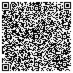 QR code with Nicole's Diamond & Gold Jwlrs contacts