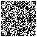 QR code with Astro Johnny contacts