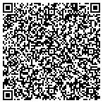 QR code with Texarkana Sign & Signal Department contacts