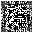QR code with Sedco Resources contacts