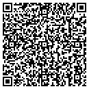 QR code with Southern Image contacts