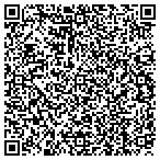 QR code with Human Services Texas Department of contacts