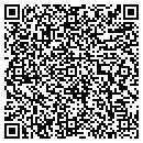 QR code with Millworks LLC contacts
