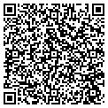 QR code with Pro-Cuts contacts