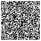 QR code with Modular Framing Systems Inc contacts