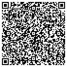 QR code with Matric International Business contacts
