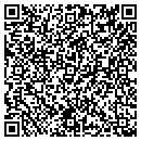 QR code with Malthouse Cafe contacts