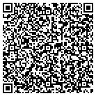 QR code with Mount Crnth Mssnry Bptst Chrch contacts