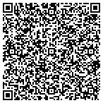 QR code with Interactive Exploration Service contacts